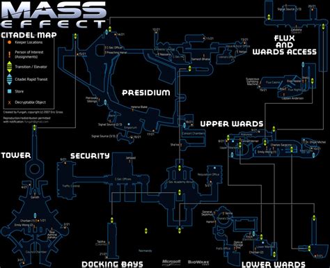 mass effect keeper locations